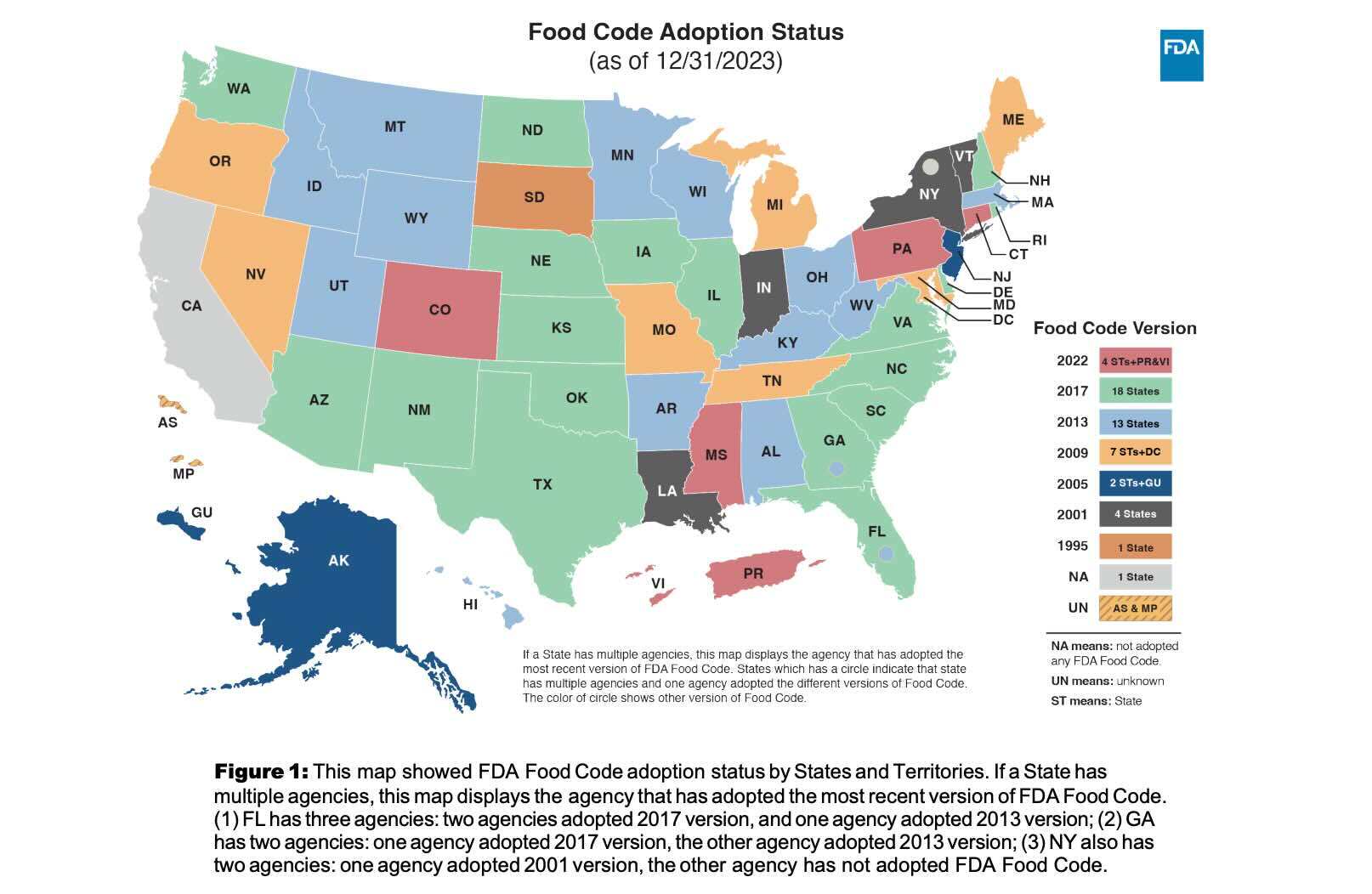 FDA Food Code Adoption Status Map