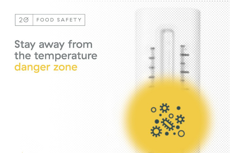 Stay away from the temperature danger zone for food safety!